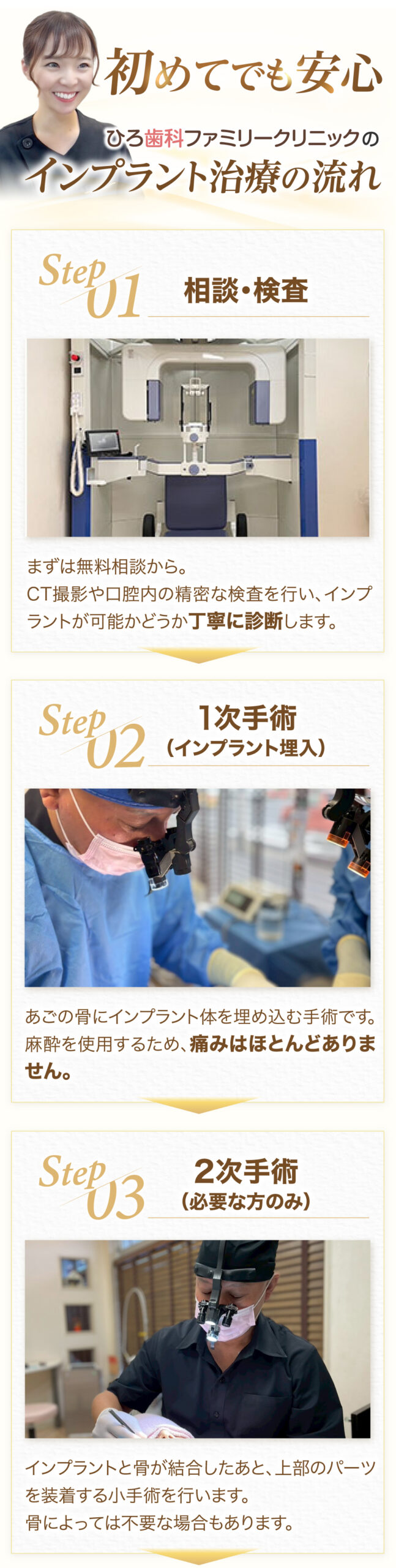 初めてでも安心ひろ歯科ファミリークリニックのインプラント治療の流れ
